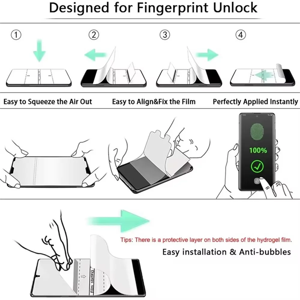 Premium Hydrogel Screen Protector Film (4-Pack) for Smartphone รุ่นต่างๆ