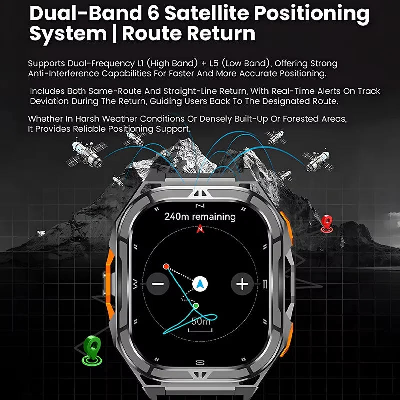 2025 New dual-frequency GPS smartwatch for men, 1.96-inch high-definition AMOLED screen, Compass, Bluetooth call,5ATM waterproof 5