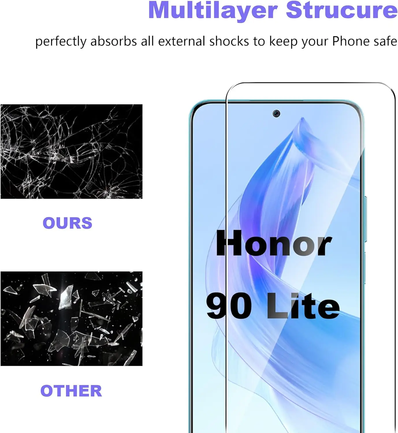 Premium Screen Protector Film 2/4 Pack - 9H Hardness