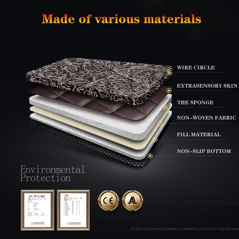 Car Floor Mat For Skoda Kodiaq Karoq Octavia A7 A5 Rapid Superb 3 2 Yeti Fabia Rugs Waterproof Accessories