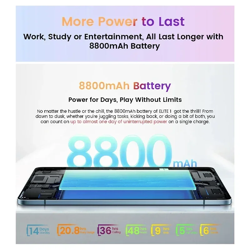 Blackview Oscal ELITE 1 Tablet 12.1 inch 2.5K Display MTK Helio G99 Widevine L1 8800mAh Battery 33W Fast Charging Android Pad PC 3