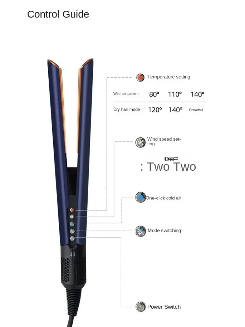 HT01 Hair Straightener Hair Dryer Mechanical Dry and Wet Dual-purpose Straight Plate Clamp Escova Alisadora Cepillo Rizos 4
