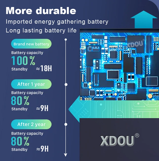 ピーエスビータ SAPPHIRE BLUE PS VITA Unboxing & Gameplay - YouTube