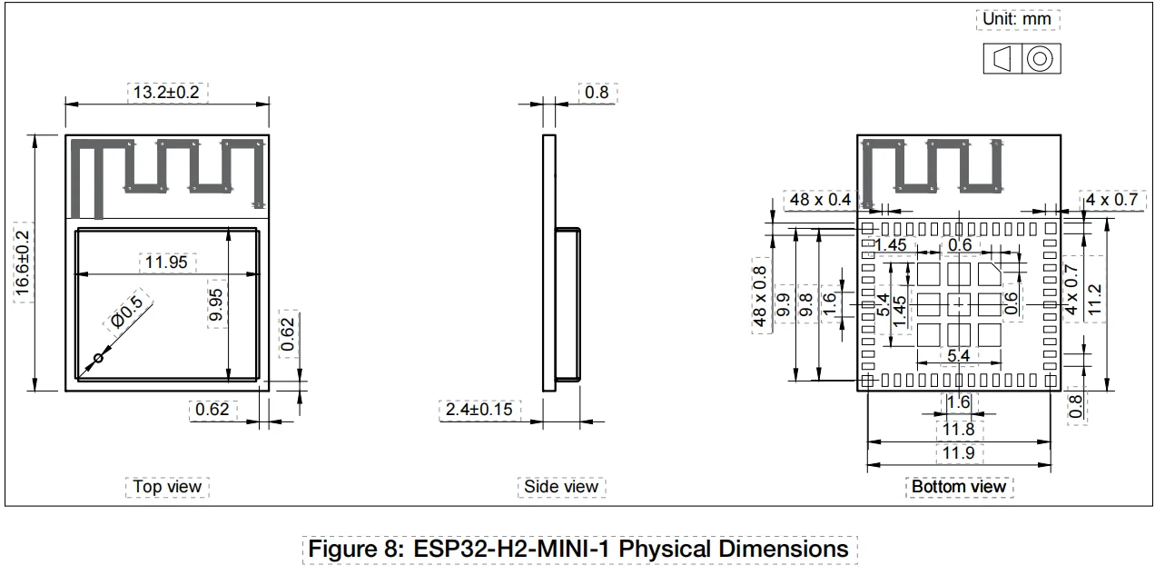 ESP32-H2-DevKitM-1 Extension Board Thread/Zigbee/BLE - AliExpress