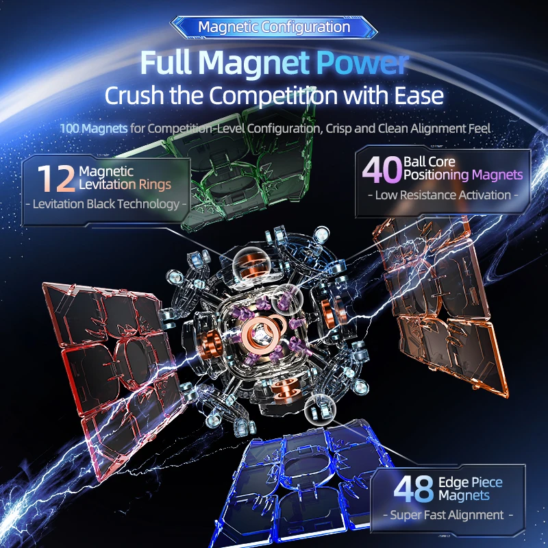 MOYU Super Weilong V2 20-M Ball Core Magnetic Magic Speed Cube Stickerless Magic Cube Puzzle Puzzle Cube Magic Puzzle Toy Puzzle Toys Children Gift