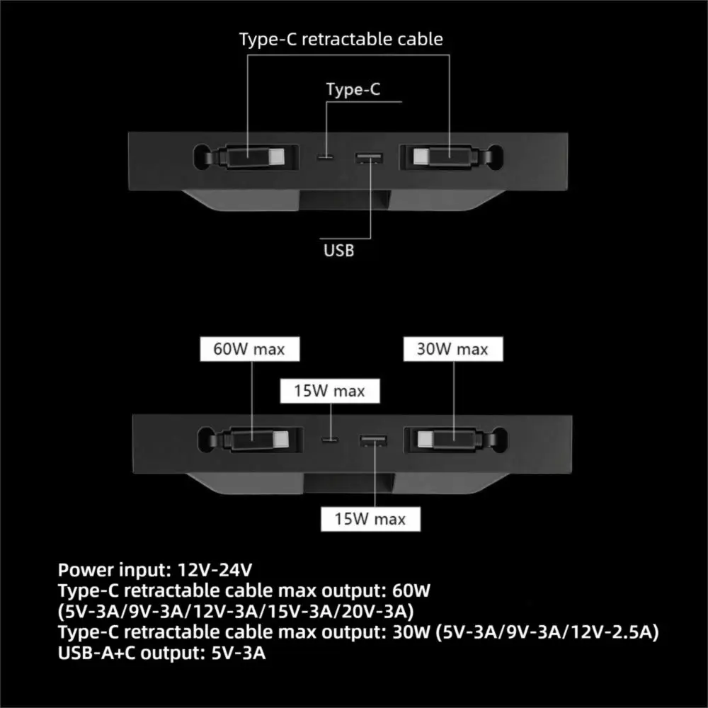테슬라 모델 Y 주니퍼/ 모델 Y LR / 모델 3 하이랜드용 히든 센터 콘솔 USB 허브 타입-C 고속 충전 허브