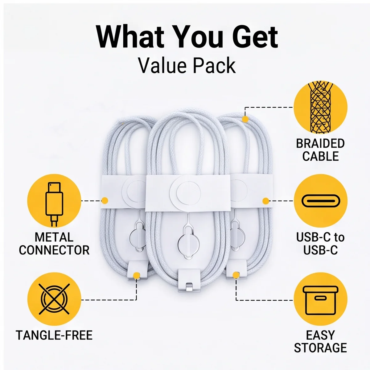 USB-C to USB-C Charging Cable, Universal Fast Charging Cord, Braided USB-C Data Cable, Reversible USB-C Connector Cable, High-Sp - 4