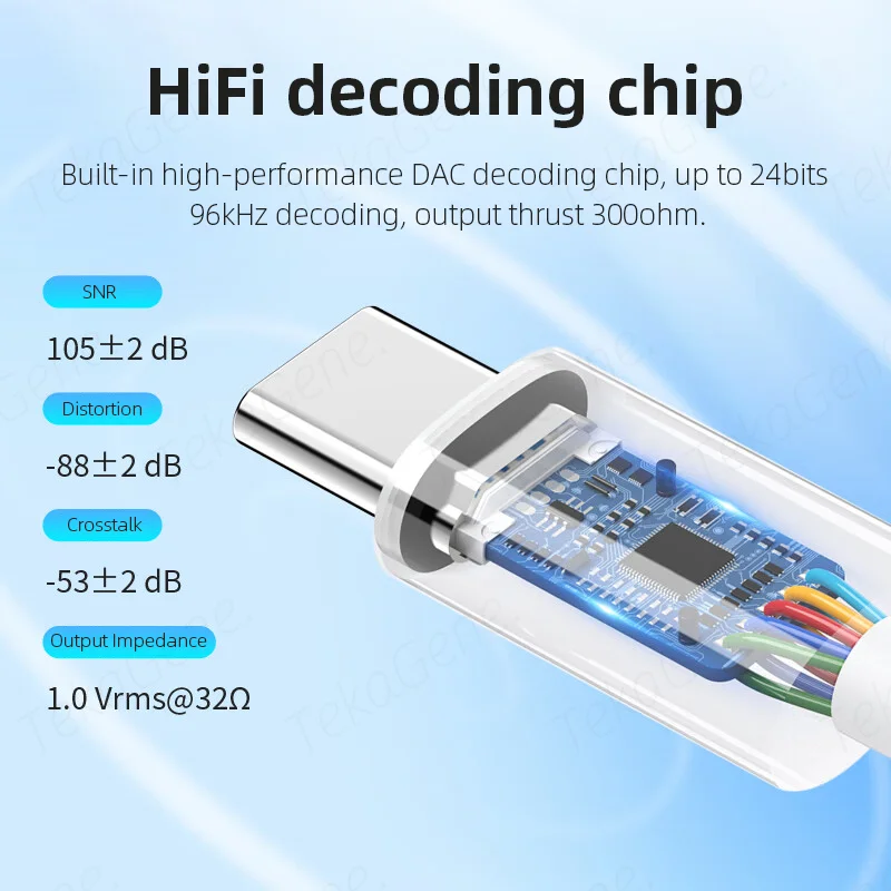 USB Type C to 3.5mm Audio Jack Headphone Adapter