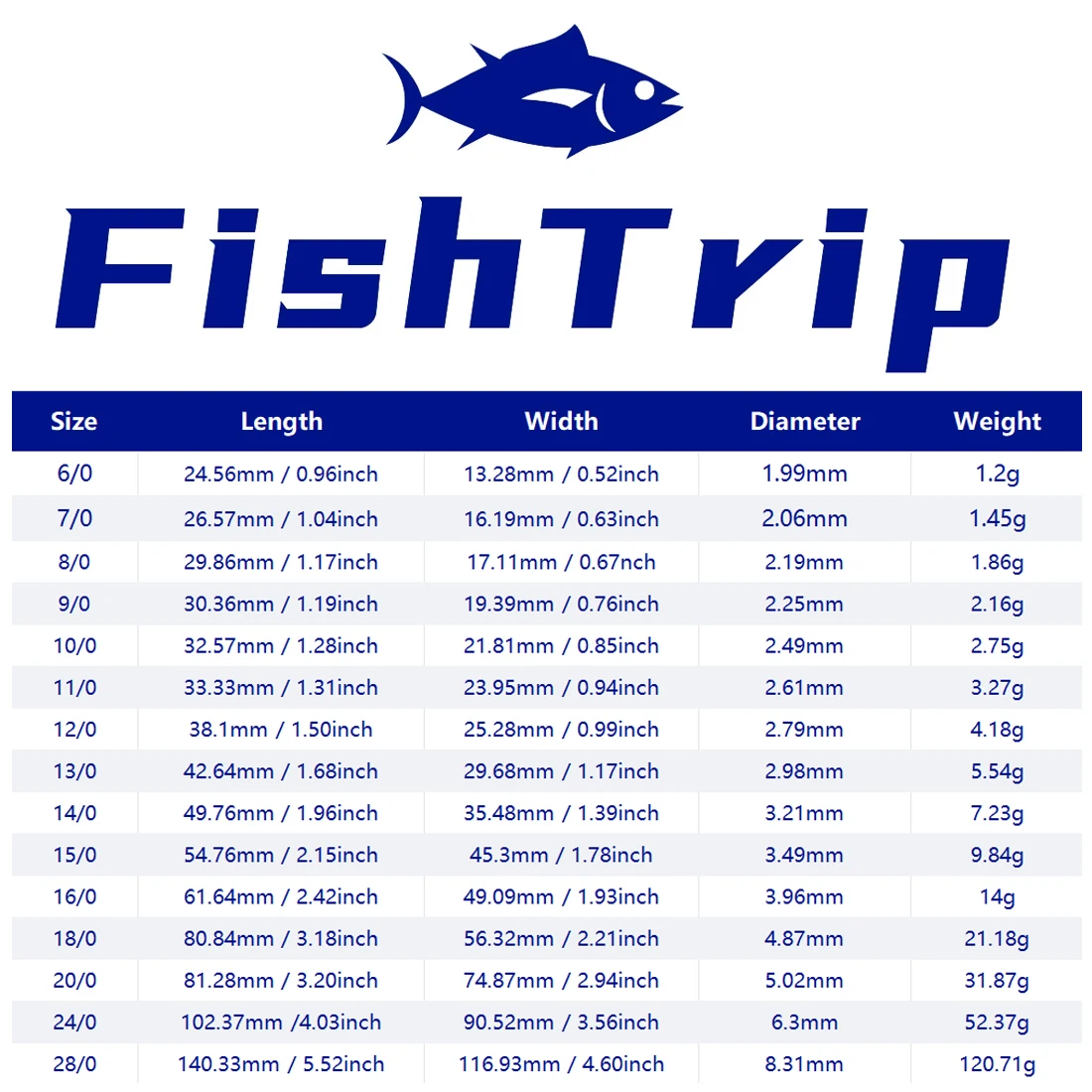 Super Giant Saltwater Fishing Hooks 24/0 - 2 Pack, Forged Circle Hooks For Shark, Tuna, Swordfish - View #6