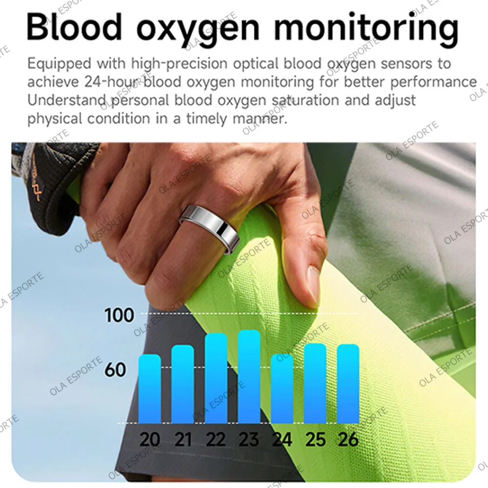 New Smart Ring Men Women, Heart Rate Blood Oxygen and Sleep Monitoring Smartring IP68 & 5ATM Waterproof, Multi-Sport Modes Rings