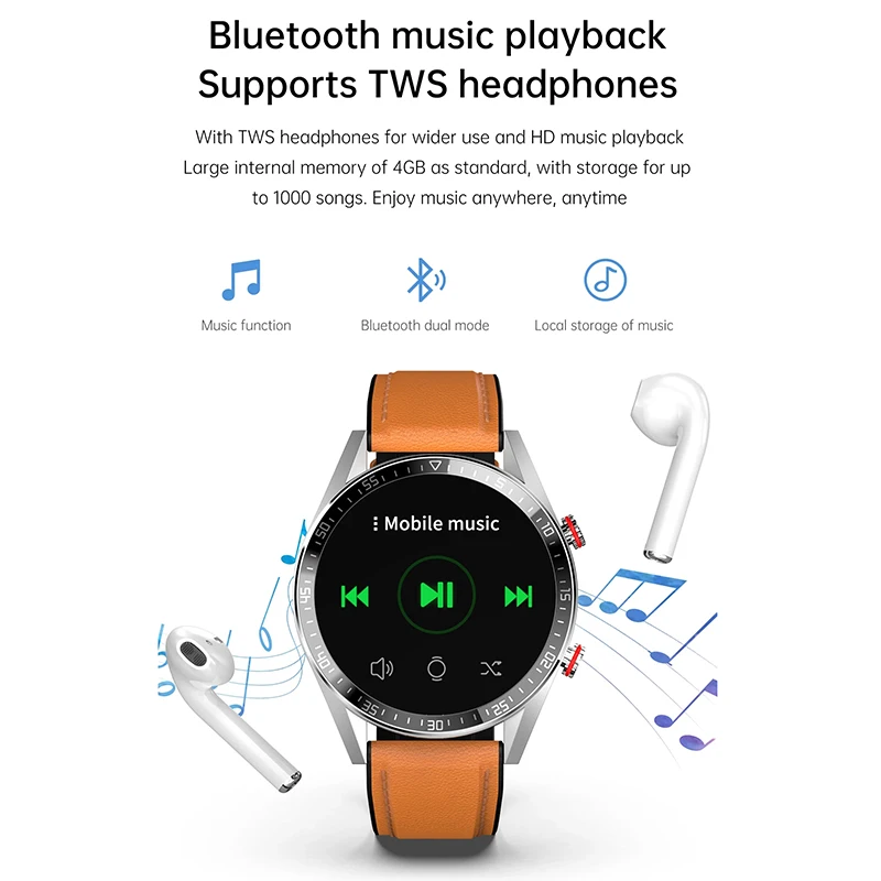 ECG + PPG  ȭ Ʈ ġ η ƿ Ʈ SmartWatch    ƮϽ ƮĿ  ÷̾ 2022 ο
