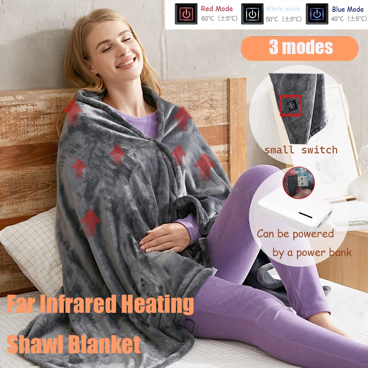 Electric Blanket USB Heating Warmer Blankets Winter USB Electric Heated  Carpet for Bed Hot Thick Plush Body Warm Heater - AliExpress
