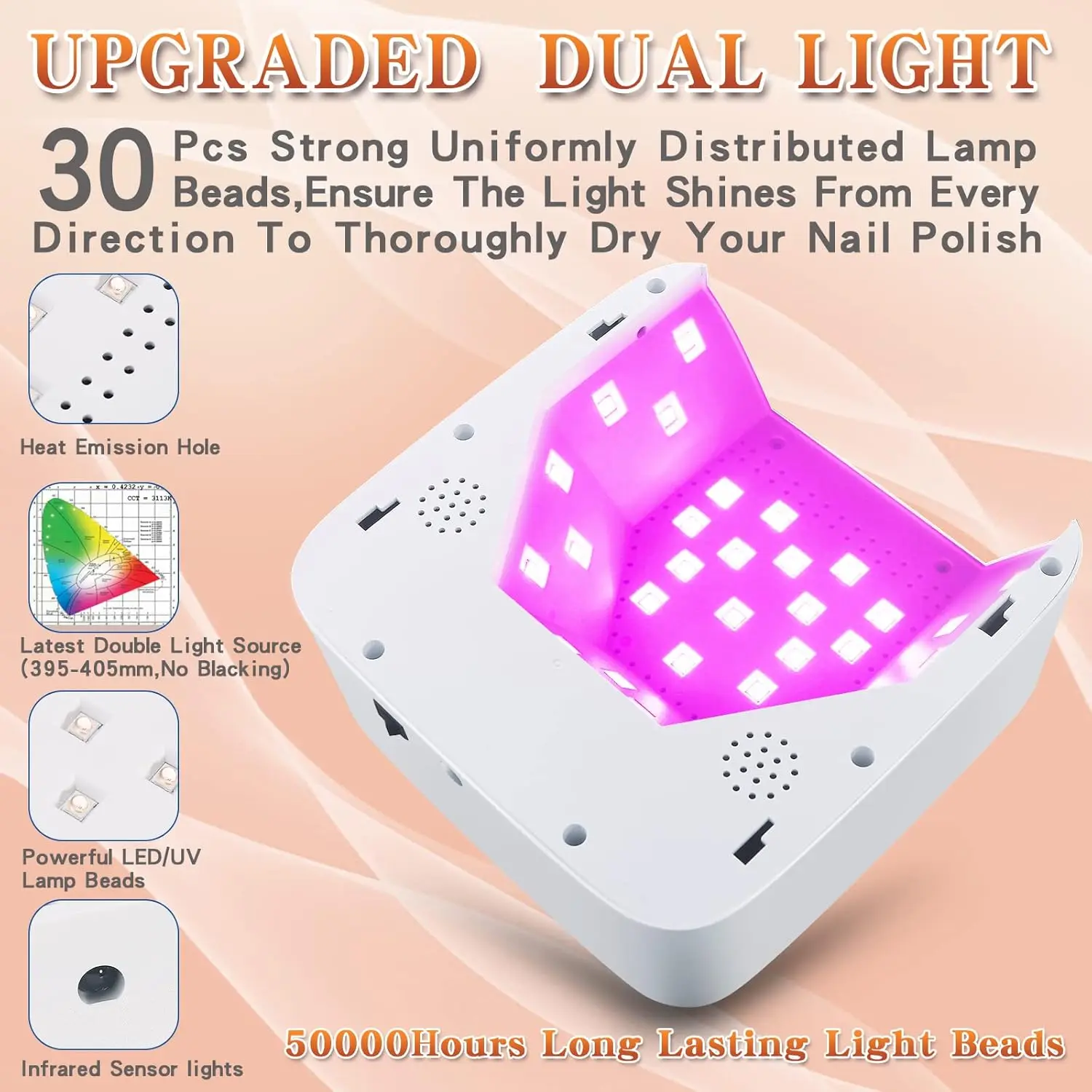 9600mAh 충전식 UV 젤 네일 램프 72W 5단계 타이머 설정 자동 센서 전문 네일 드라이어 (살롱 및 가정용)
