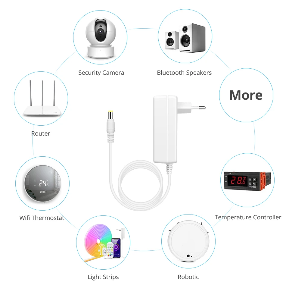 Description Picture 6 of itemDC 12V 1A 2A 3A Power Supply White Cover Transformer Switch Power Adapter for LED String LED Strip Light Bar Light LED Driver