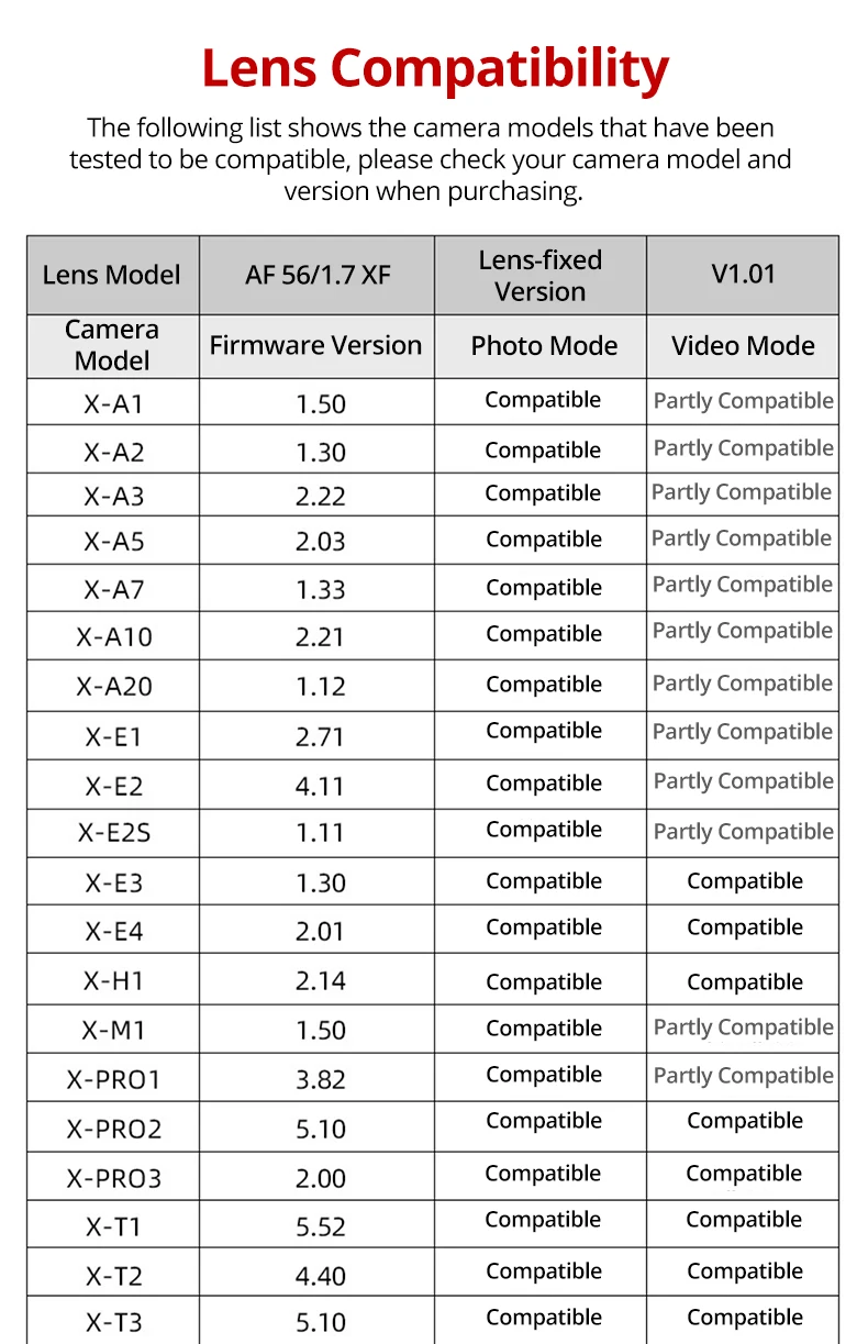 56mm f1.7 Fuji X Lens Nikon Z Mount Lens Auto Focus Portrait APS-C Lens For Fuji