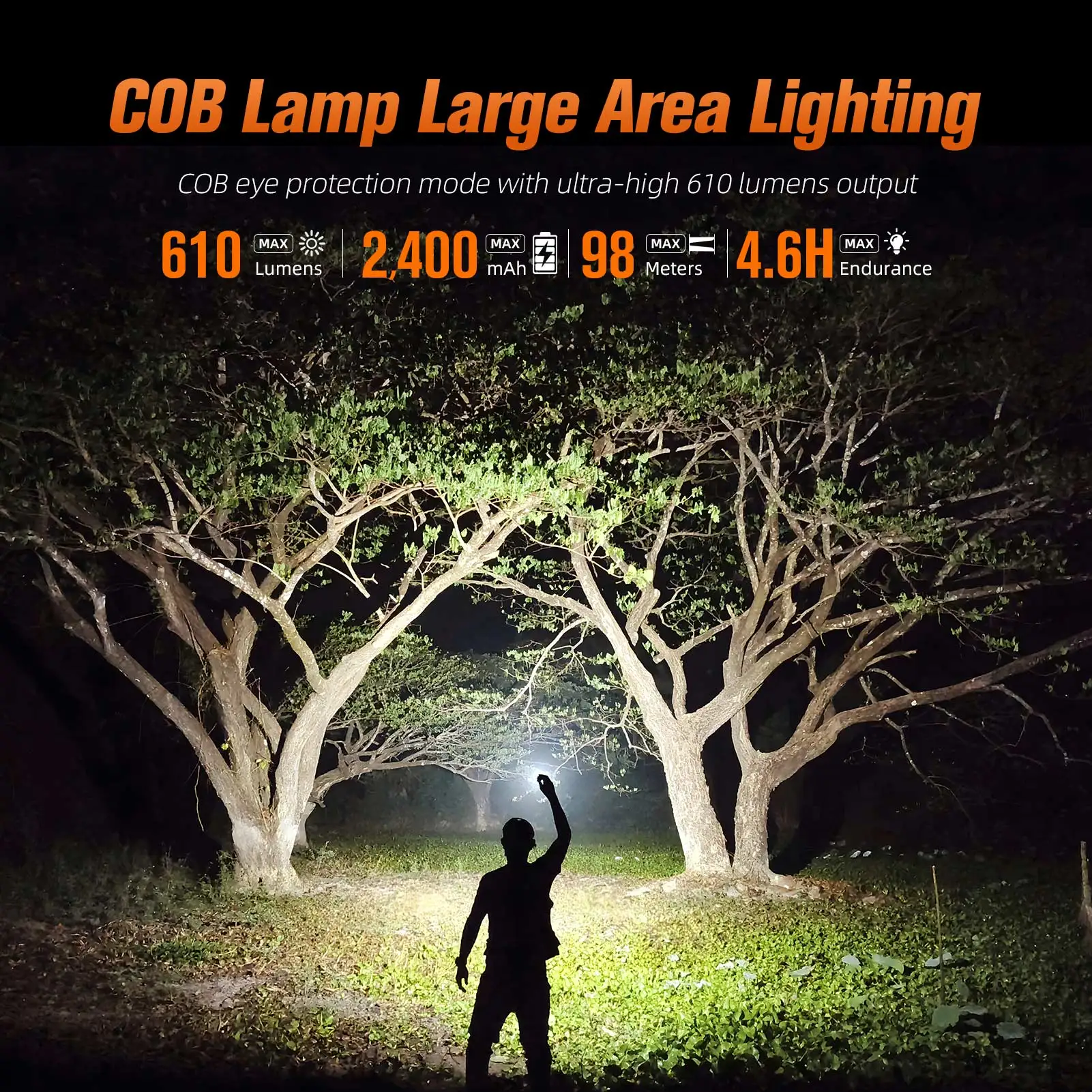 SUPERFIRE G15-S COB Portable LED Work Lights Magnetic Multi Function Folding Torch for Car Repair Home Garage Emergency