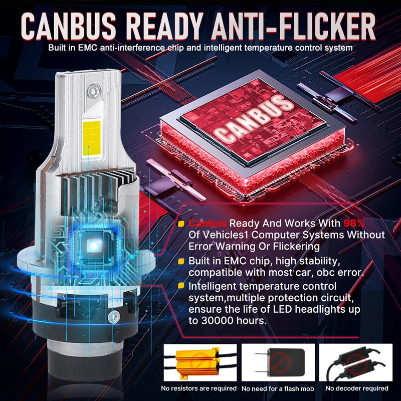 LED 자동차 헤드라이트 전구 변환 키트, 플러그 앤 플레이 제논 HID 라이트 교체, 6000K CANBus 오류 없음, D4S D2S, 300W, 30000LM