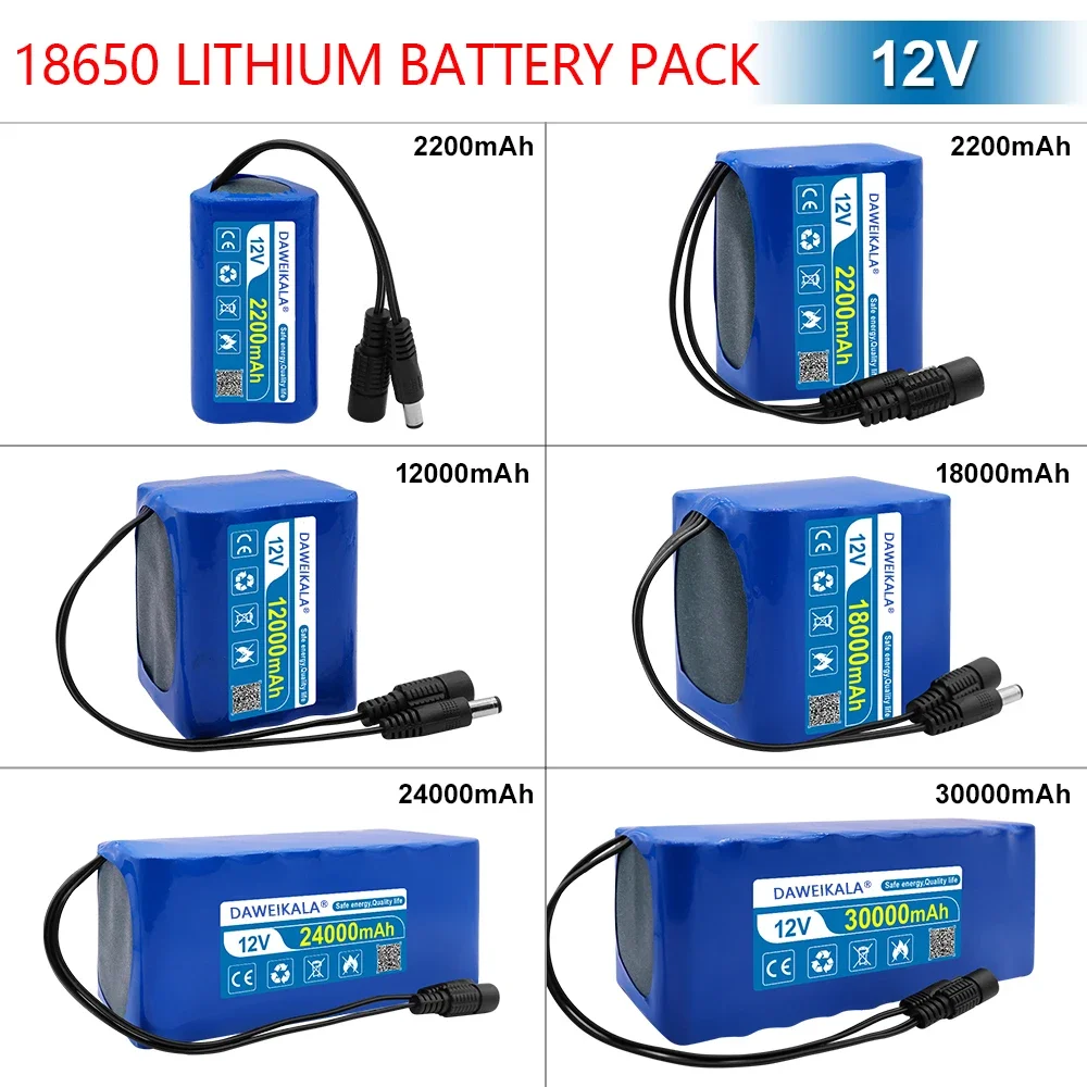 dsc-products