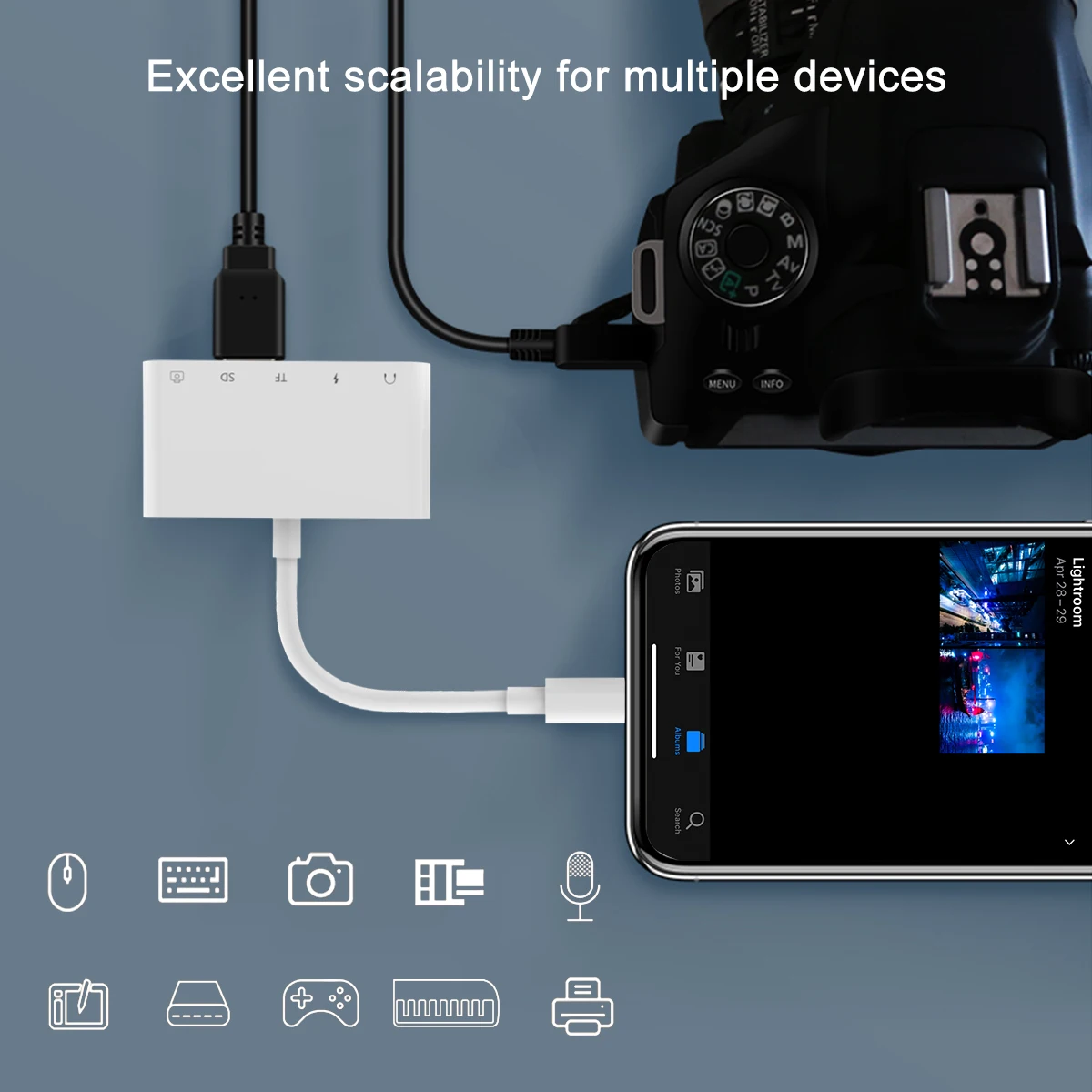 Lightning to USB3 OTG Camera Adapter/Cable Cord with Charging Lightning iPad to SD/TF Card Reader Support 3.5mm Aux Audio otg adapter 3.5mm audio cable lightning to usb otg adapter