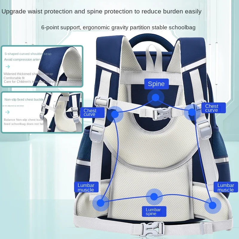 Mochilas escolares ortopédicas para niños y niñas, mochilas de