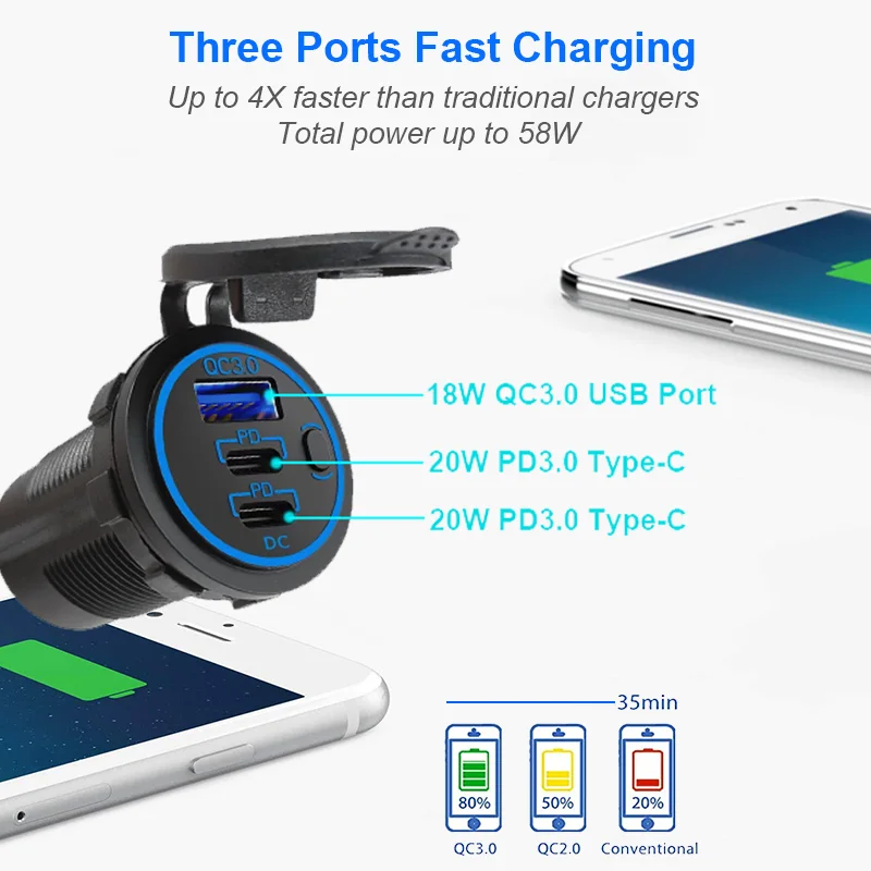12V USB-Buchse Panel Quick Charge 3.0 20W Dual PD USB C Steckdose Zigarettenanzünder-Adapter für Auto Boot RV Motorrad – Detail 2