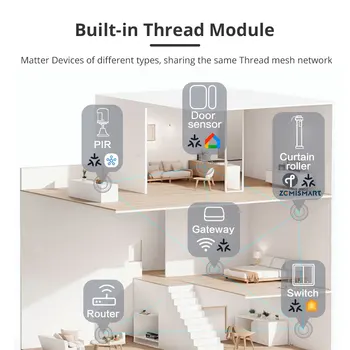Zemismart Matter Over Thread Smart Roller Shade Blinds Motor Built in Battery for 38mm Tube Homekit Google Home Smartthings App 2