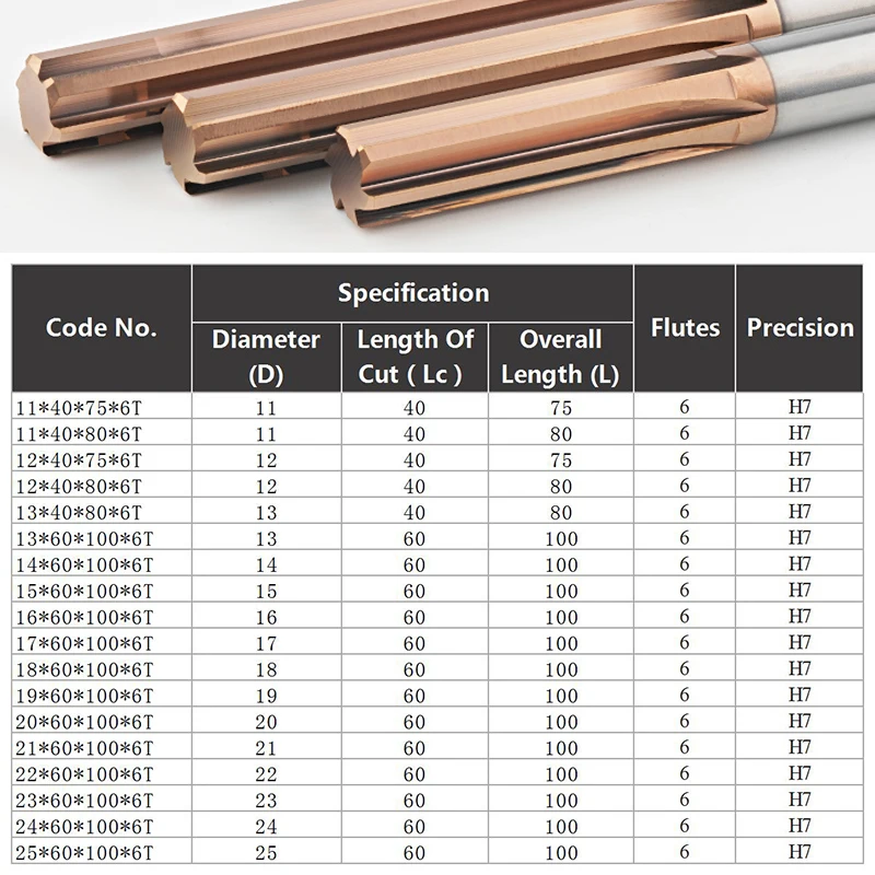 YZH Carbide Machine Reamer HRC60 11mm ~25mm Coated Straight Groove 4F 6F Tolerance H7 Inner Hole Harened Steel Metal Cutter CNC 5