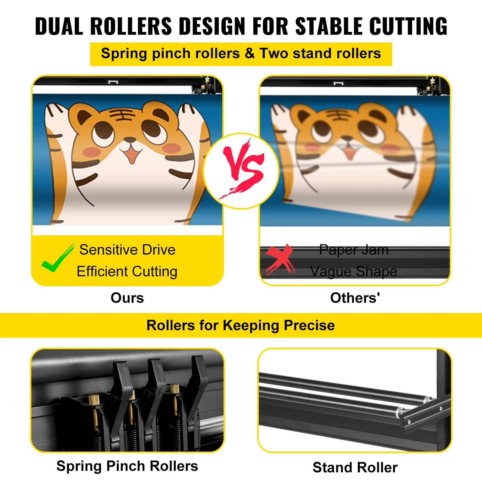 34 Inch Vinyl Cutter Machine Floor Stand Vinly Sign Cutting Plotter Starter Kits Software Adjustable Force Speed