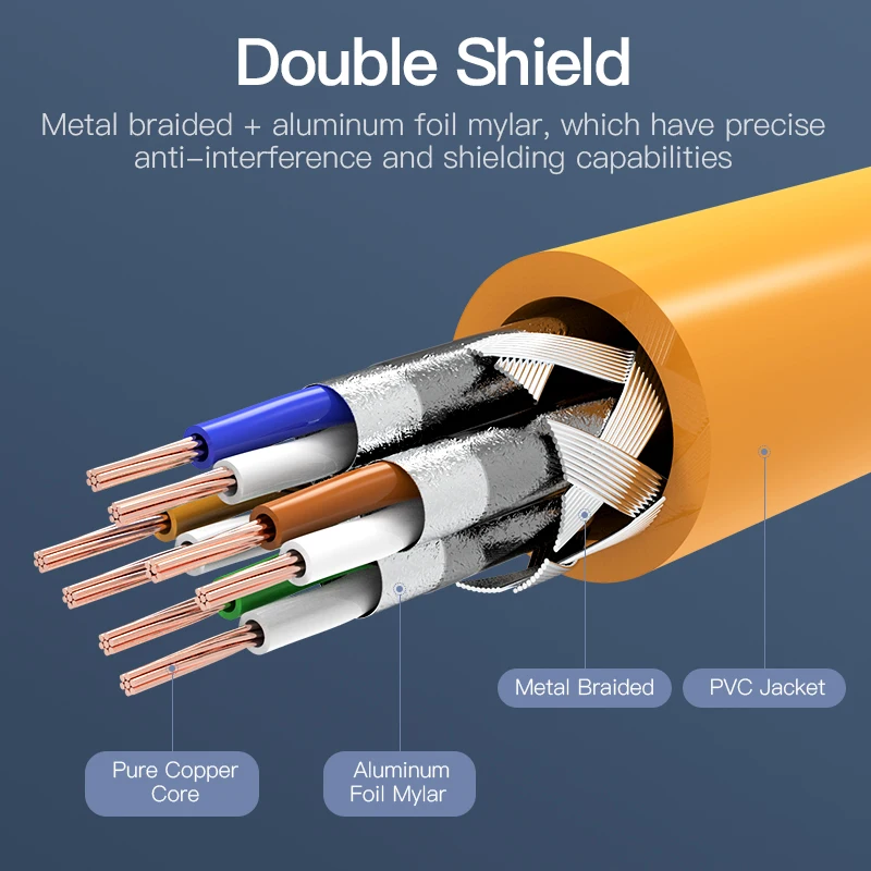 High-Speed Cat 6A Ethernet Cable - RJ45 UTP Network Patch Cord for Modem and Router Connections