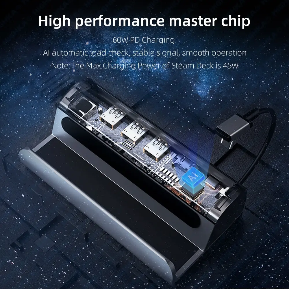 스팀 데크 도크 스탠드 액세서리, 6 in 1 스팀 데크 허브, 3 * USB 3.0, HDMI 4K @ 60Hz 기가비트 이더넷, 1000Mbps USB-C PD 60W