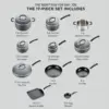 Ultimate Hard Anodized Nonstick Cookware Set 17 Piece, Oven Broiler Safe 400F, Lid Safe 350F, Kitchen Cooking Set w/ Fry P 2