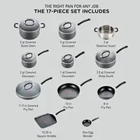 Ultimate Hard Anodized Nonstick Cookware Set 17 Piece, Oven Broiler Safe 400F, Lid Safe 350F, Kitchen Cooking Set w/ Fry P 2
