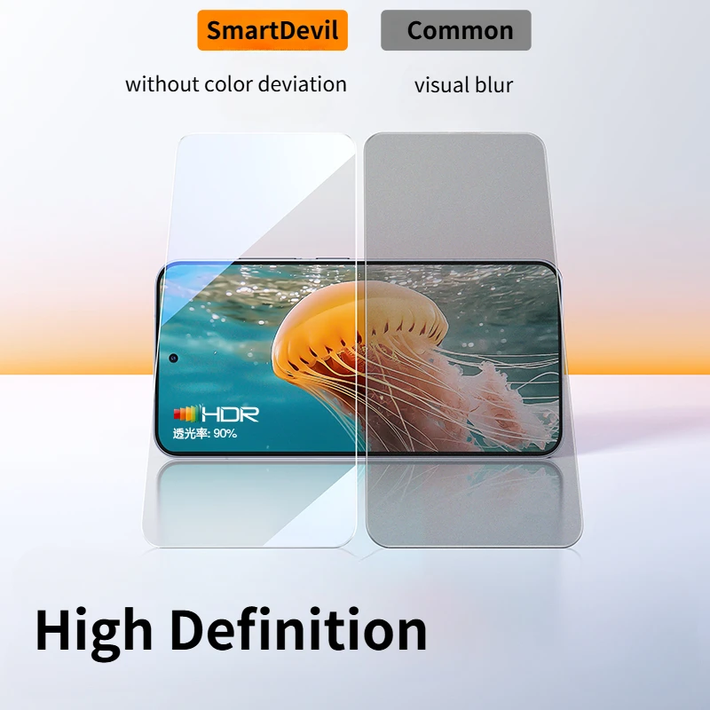 Premium Privacy Tempered Glass Screen Protector, Anti-Fingerprint, 2-Pack