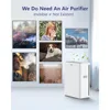 Air Purifiers For Home Large Room Up To 1730 sqft H13 HEPA Air Purifiers Filter With Fragrance Sponge Timer Washable 2