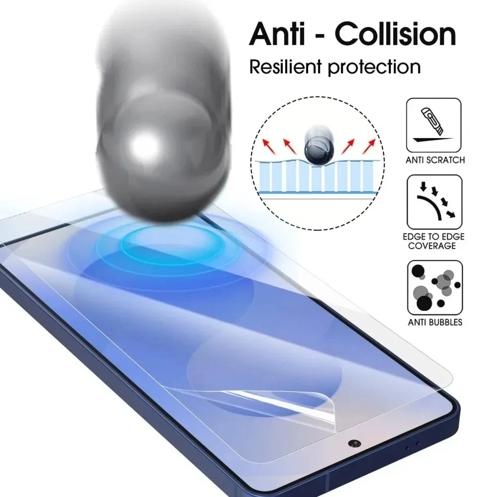 Premium 4-Pack Hydrogel Screen Protectors - Ultra-Clear, Soft Protection Film