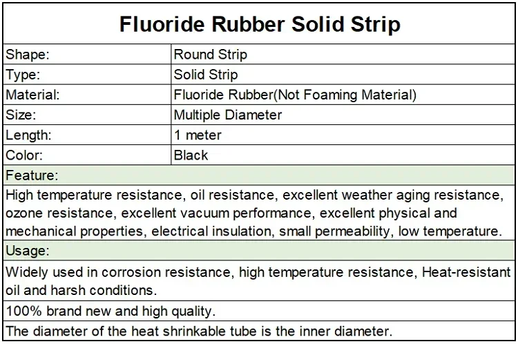 Description Picture 2 of item1/5m Black Fluorine Rubber Solid Strip Diameter 2,3,4,5,6,7,8,10,12,15 mm Not Foaming High Temperature O-Ring Bar Sealing Strips