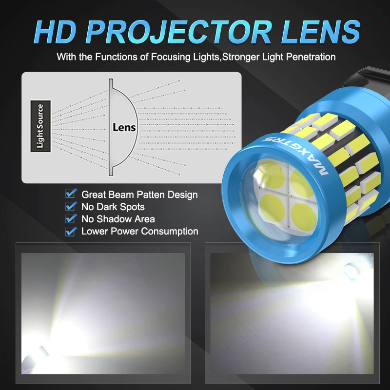 LED行燈24V POLARG LED車高灯3型 アンバー 24V用 コード長さ80mm 2597A 小糸