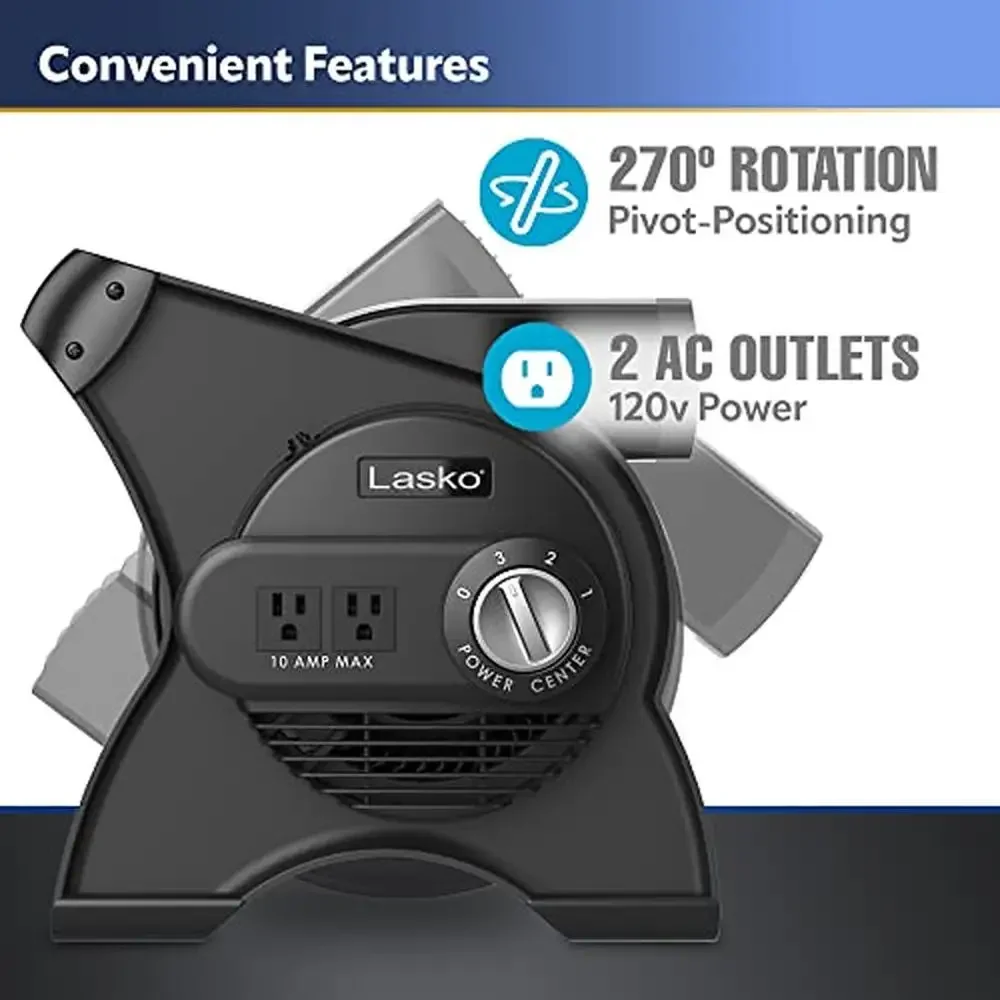 12" High Velocity Blower Fan 289 CFM 3 Speeds Pivoting Utility Job-site Home Use 5