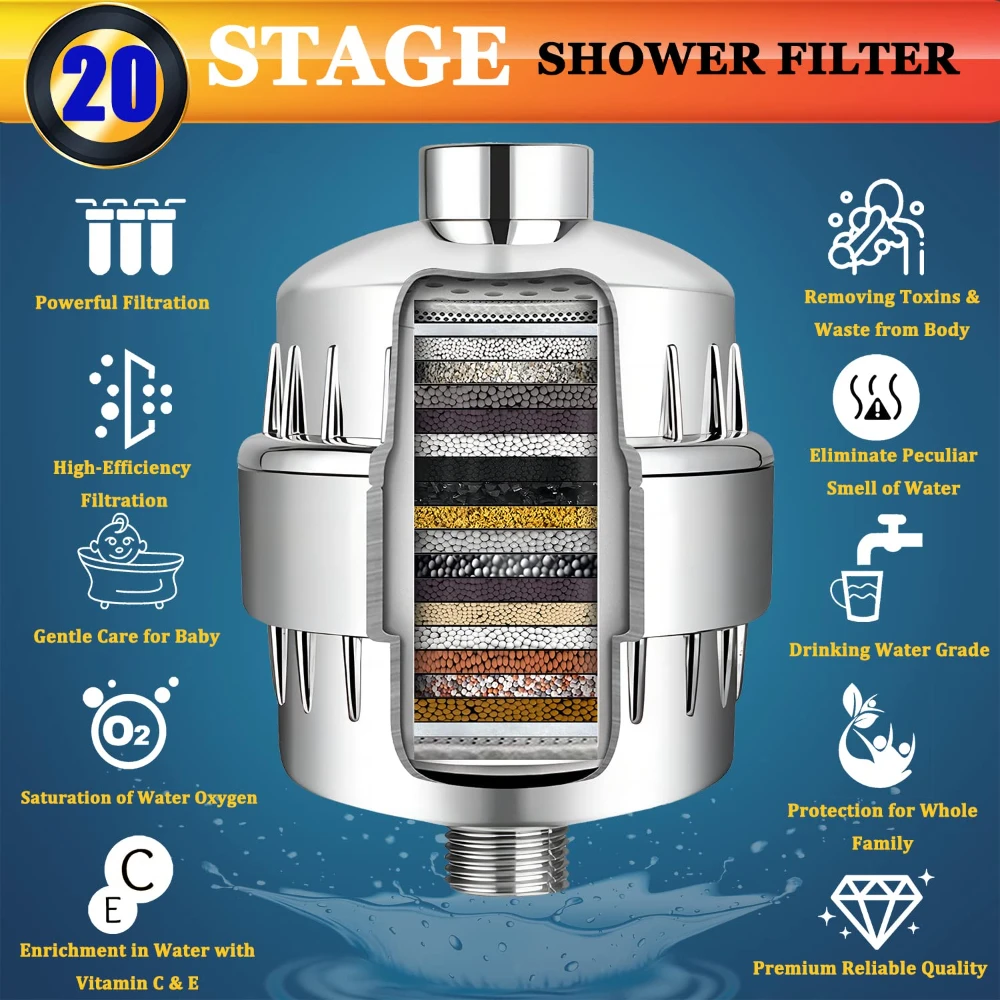 IceJoy Shower Filter Replacement Cartridge - Removes Chlorine & Heavy Metals, Fits Most Shower Heads