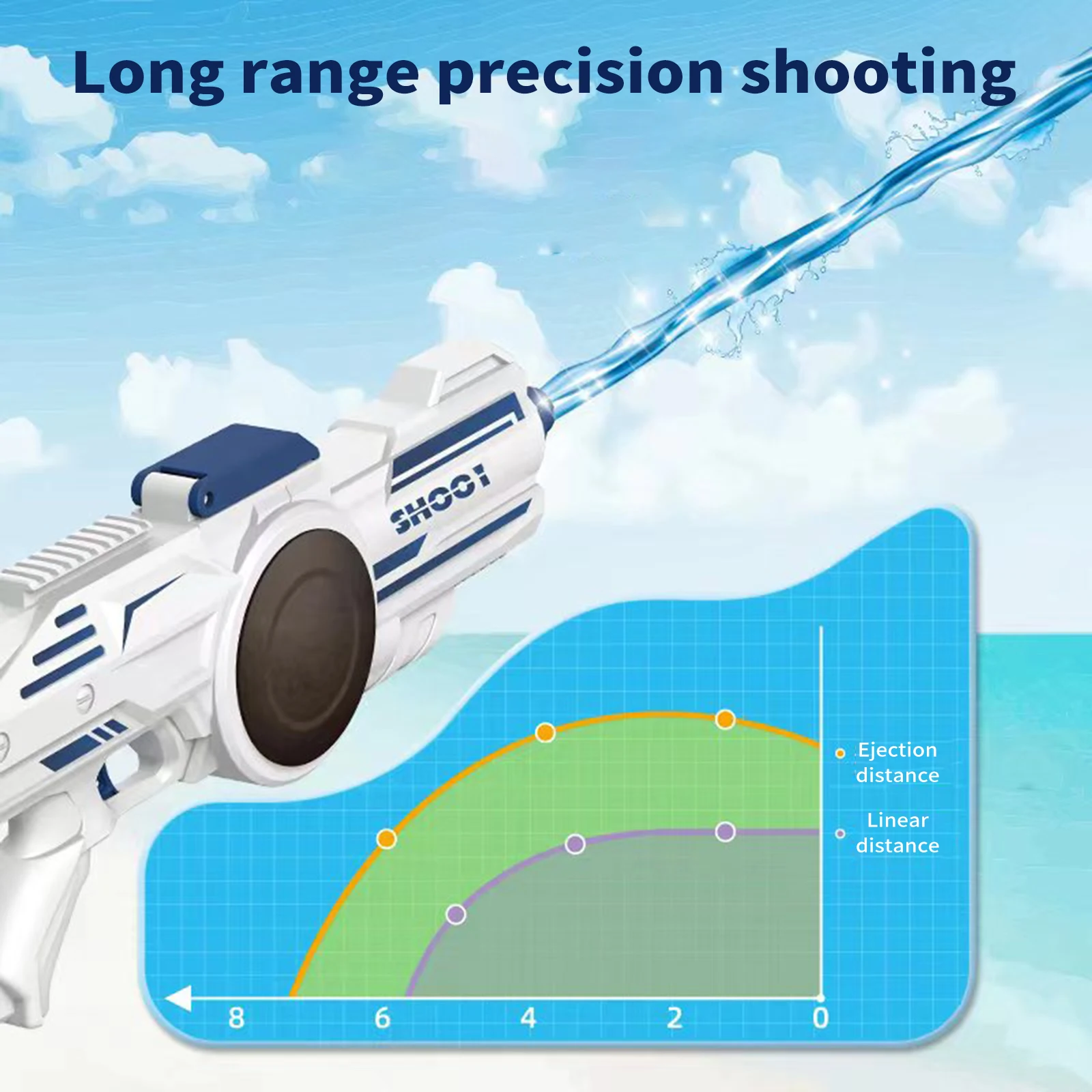 Electric Water Gun Rechargeable Squirt Guns for Kids & Adults Summer Swimming Pool Party Beach Outdoor Activity Toys