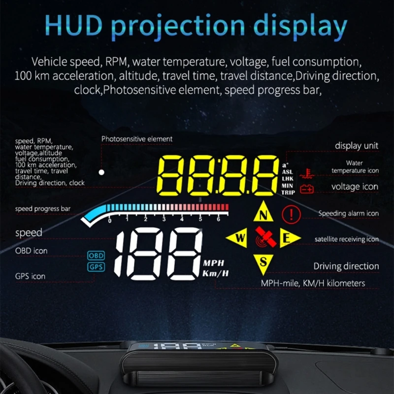 ȭ HUD ڵ   ÷  ˶ ӵ GPS HUD   ڵ Ƿ  Dropship