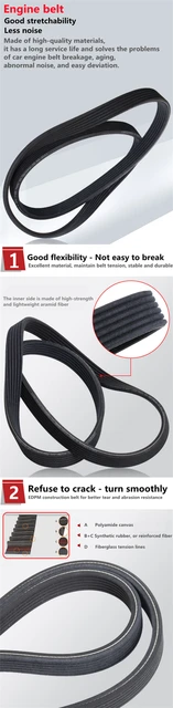 Kit Cinghie Dentate PONNYC 5PK Per Condizionatore Auto - Misure Multiple, Elasticità E Durabità - Foto 5