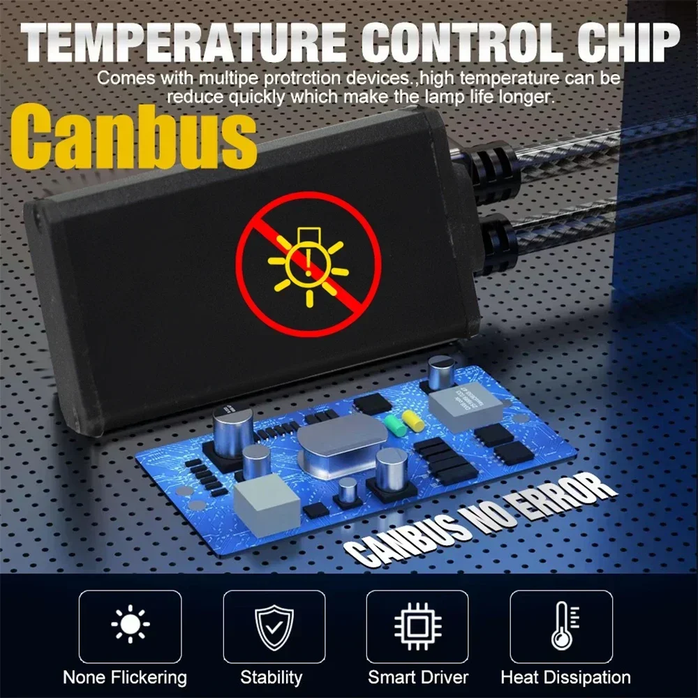 YHKOMS H7 H4 H11 Led Headlight H1 H8 H9 H11 9005 HB3 9006 HB4 Bulb Canbus Led Car Headlight 120000LM Mini Auto Lamp 12V 24V led car lights,led lights,led bulbs,led headlights,led car headlights,car headlamps,hid headlight bulbs