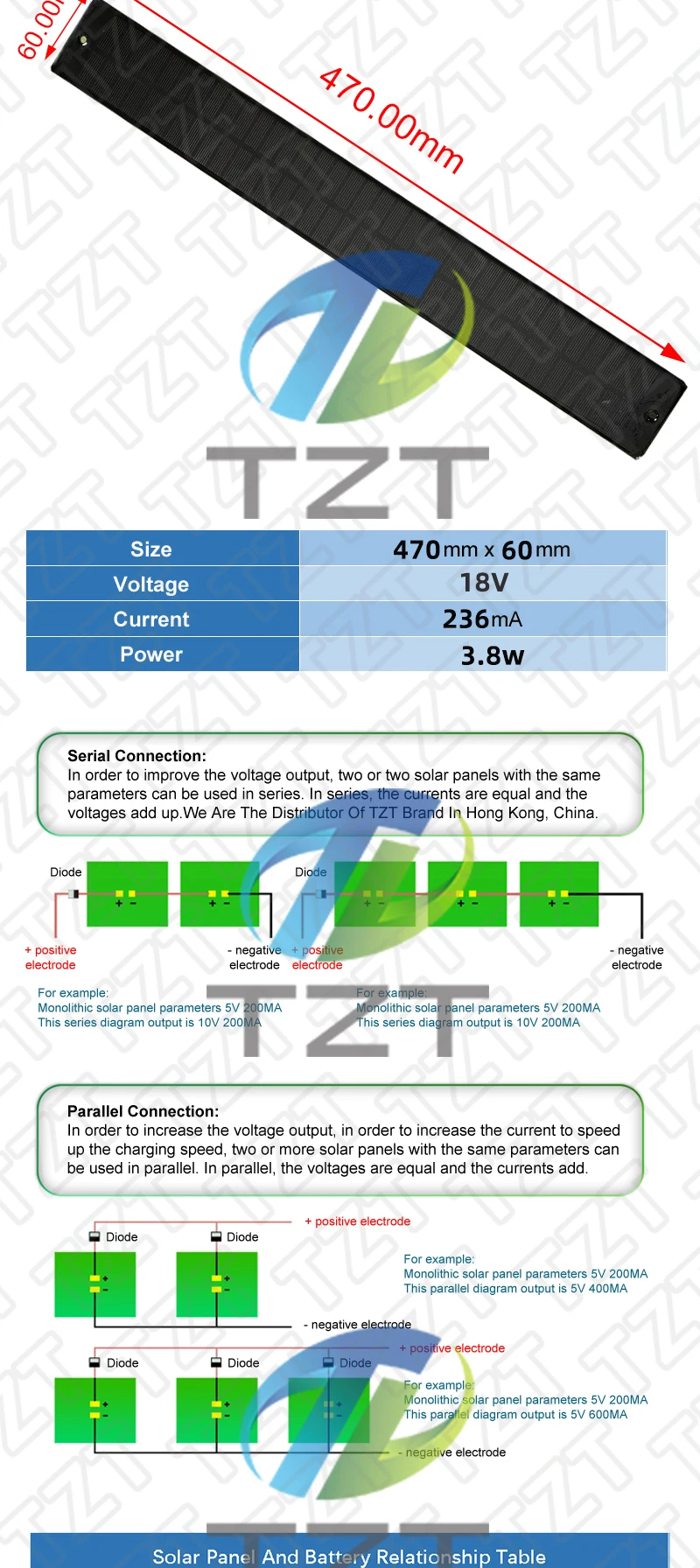 TZT 1/3PCS 18V 3,8 W 236mA Mini Solar Panel 470X60MM Solarzelle DIY für Licht Handy Spielzeug Ladegeräte Tragbare Hohe Qualität – Detail 2