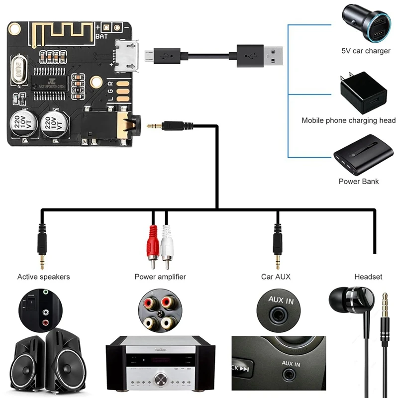 5Pcs Bluetooth Audio Receiver Board BT 5.0 Stereo Audio Amplifier 3.7-5V DIY Car Speaker Amplifier