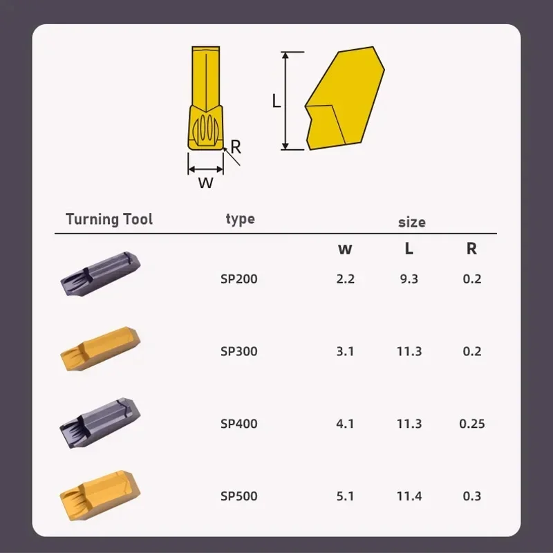 10PC SInner Hole Cutter Knife Cover CNC Lathe Bushing Inner Hole Arbor D20 D25 D32 D40 D50 5-32mm MT1-MT5 Taper Shank Reduction