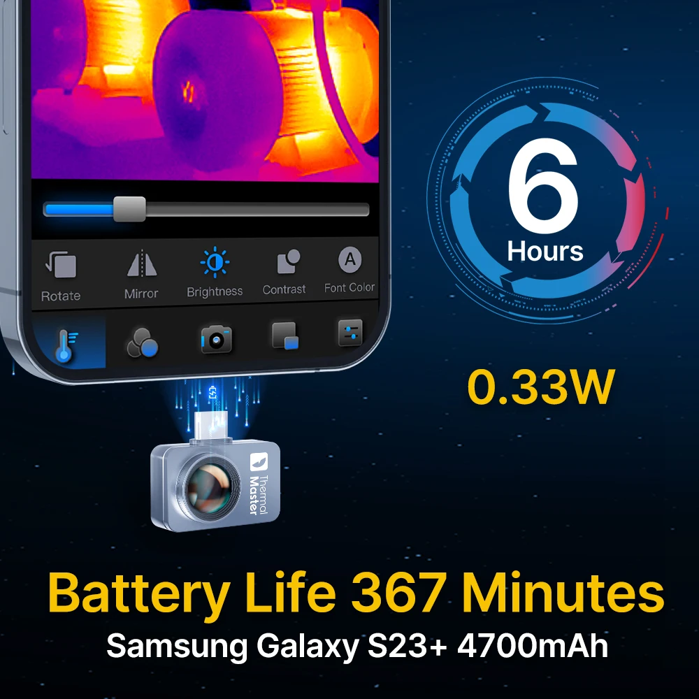 P2 pro 1114 Infrared Thermal Imaging Camera Android Water Leak