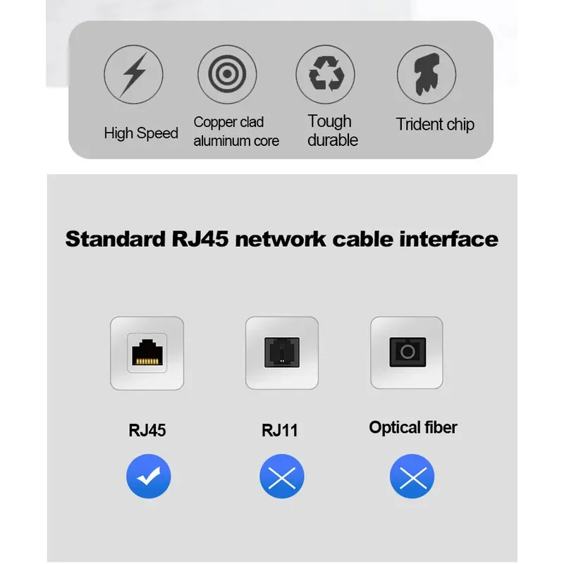 LAN Wire Internet Lead Cord Ethernet Cable Cat6 Lan RJ45 UTP 1000Mbps Network Cord Router Computer Cable for PC PS5 PS4 PS3 Xbox