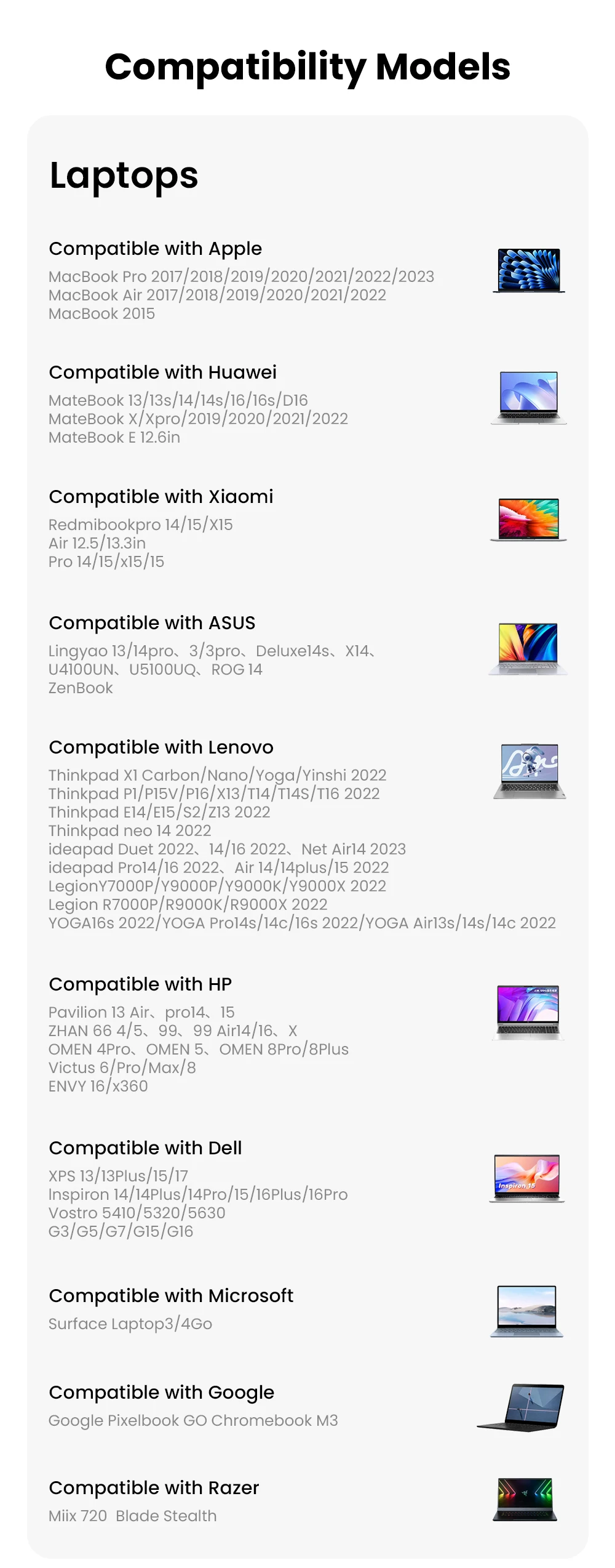 em 1, Tipo C para Hub compatível