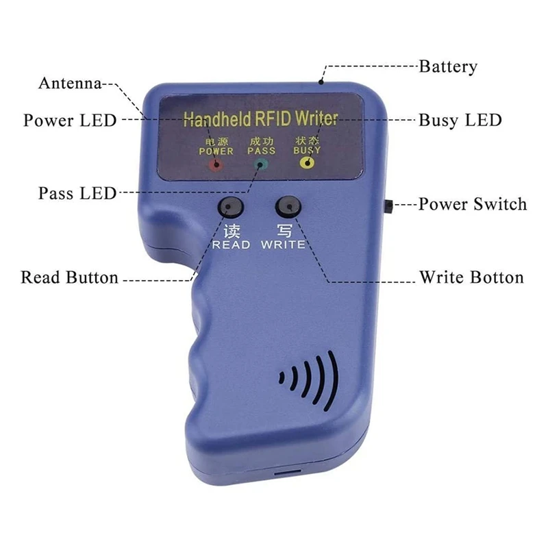 

Дубликатор RFID-идентификатора 125 кГц, карманный Дубликатор ID-карт, записывающее устройство + 6 брелоков + 6 ключей